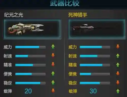 逆战武器大全纪元_1插图