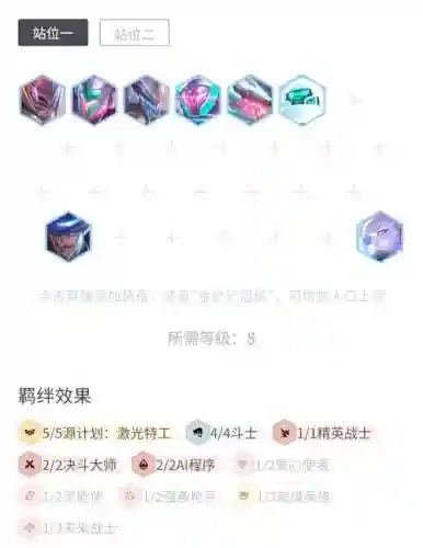 本源军团阵容搭配插图