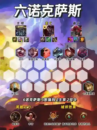 金灿灿如何搭配阵容_1插图1