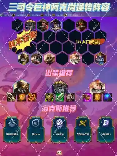 s64狙神阵容搭配插图