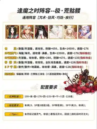 阴阳师阵容搭配逢魔_1插图