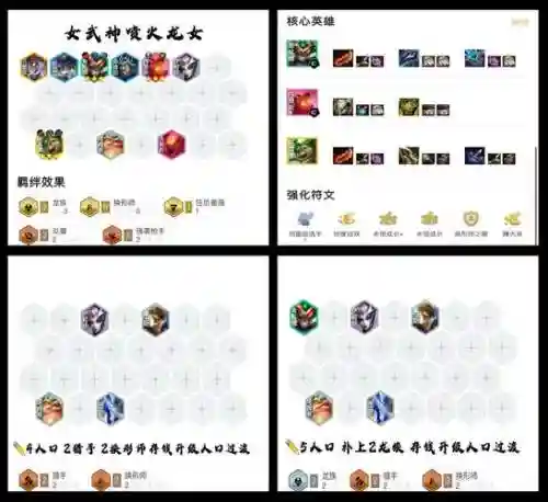 前期海神阵容搭配插图