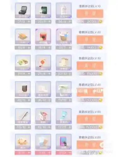 李泽言升星材料攻略插图