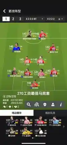 马赛2006阵容_1插图1