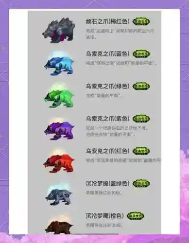德鲁伊狗头人冒险攻略插图