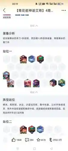 不思议迷宫悟空阵容搭配插图1