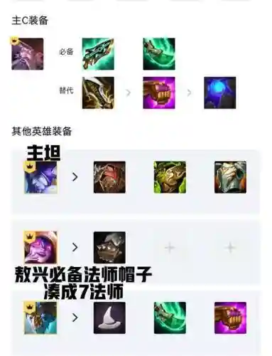 云顶之弈s4魔法师阵容搭配最新插图
