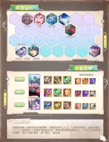 突袭阵容搭配插图