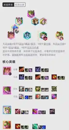 云顶之弈阵容搭配大全s7