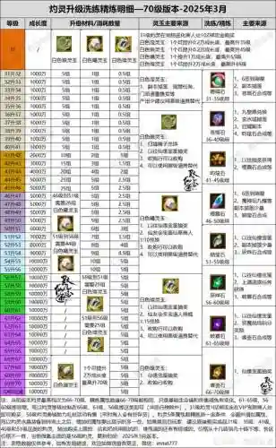寻仙装备石头怎么获得插图1