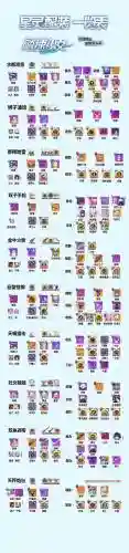 崩坏学园2装备一线插图1