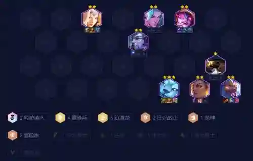 游骑阵容搭配插图