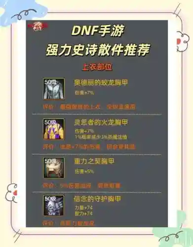 dnf异界散件叫什么技能插图