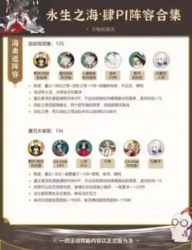 2022永生之海阵容搭配_1插图1