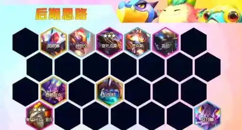 怪兽羁绊阵容搭配插图