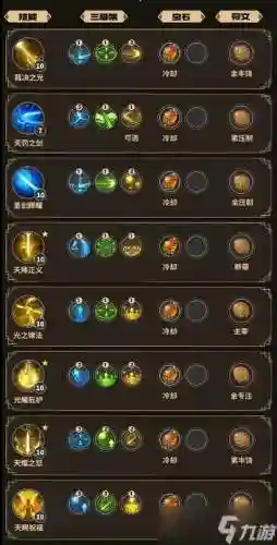 圣骑士减伤技能使用插图