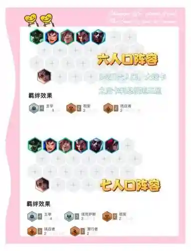4保一狼王阵容搭配_1插图1