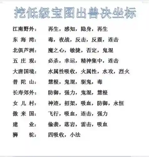 梦幻西游宝图出图率与等级_1插图