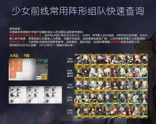 虚假前线阵容搭配插图