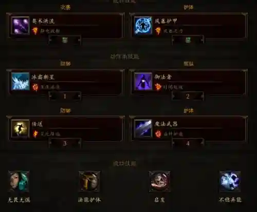 暗黑3法师伤害最高技能插图