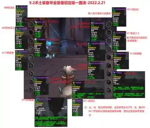 术士怎么装备两件橙装插图1