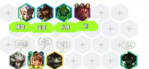 克制奎因狼的阵容搭配插图