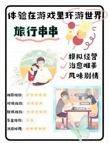 旅行串串204攻略插图1