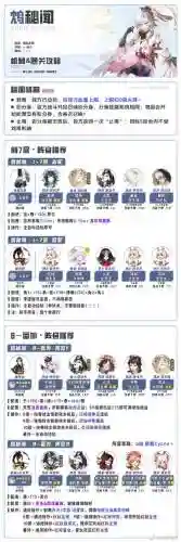 鸩阵容怎么搭配