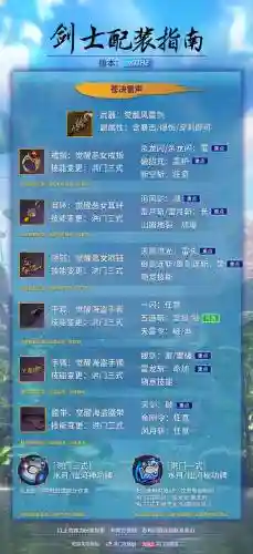 剑灵装备能卖钱吗插图1