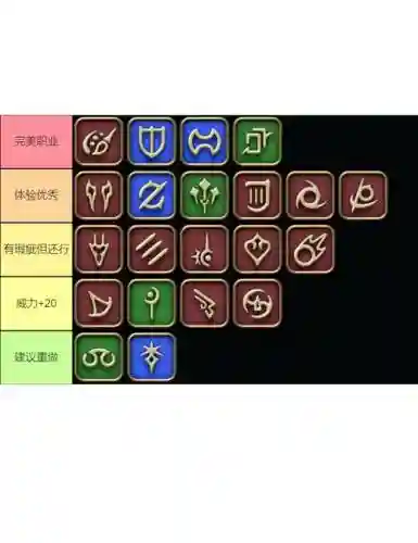 ff14诗人技能哪里学插图1