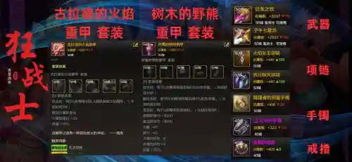 85级御风者装备dnf插图1