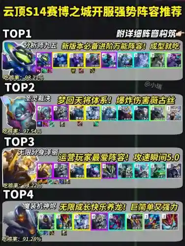 云顶变异黑魔阵容怎么搭配，云顶之弈变形师阵容装备插图1
