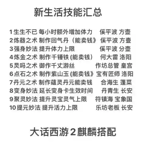 大话西游人来疯技能，大话2人来疯技能值钱吗插图1