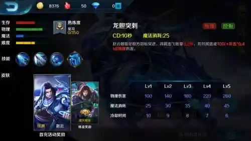 小米超神赵云技能介绍，小米超神强势英雄排名插图