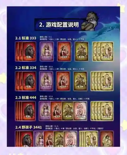 手游最强狼人阵容搭配，狼人最强流派插图1