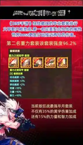 地下城异界红眼装备，2016dnf红眼异界套选择插图1