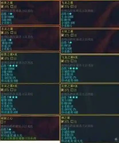 校园修神录前期怎么出装备，校园修神录684装备攻略插图1