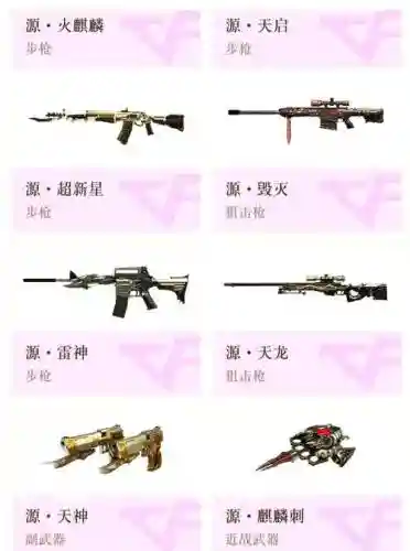 cf源系列武器哪个最好，cfm源武器哪个最好插图