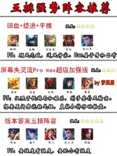 五排乱杀阵容搭配，五排乱杀阵容搭配最新插图