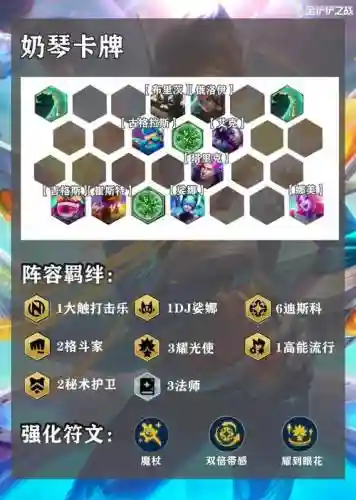 强力火炮阵容搭配，强击炮手插图1
