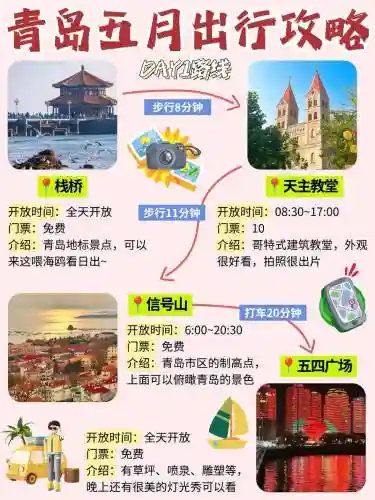5月攻略视频教程，五月份好玩插图