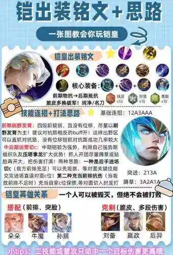 恺配合什么装备，恺的装备方案插图1