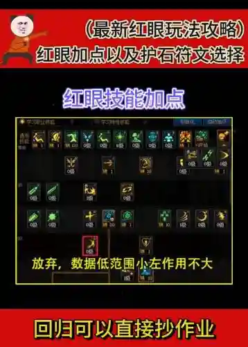 dnf红眼90版本80级技能，红眼90级加点插图
