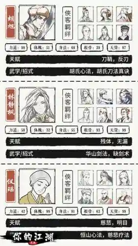 你的江湖阵容搭配推荐，你的江湖阵容搭配推荐最新插图1