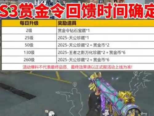 三赏金前期搭配阵容，s3赏金令预售插图