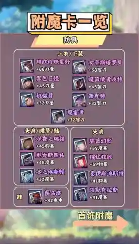 武器全属性强化的卡片，武器属强卡片有什么插图
