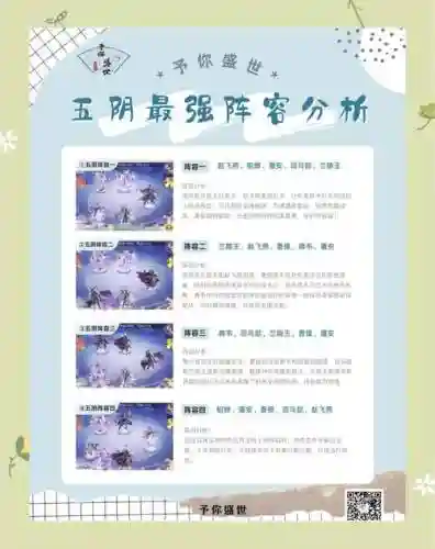 盛世芳华属性阵容搭配前期，盛世芳华属性阵容搭配前期最强插图