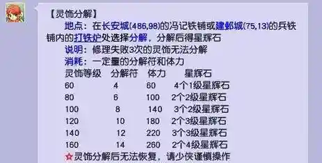 梦幻西游分解灵石攻略，梦幻分解灵饰怎么赚钱插图