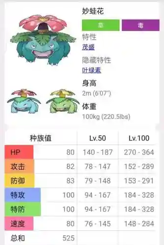 口袋妖怪vs妙蛙花攻略，口袋妖怪妙蛙花队伍插图1