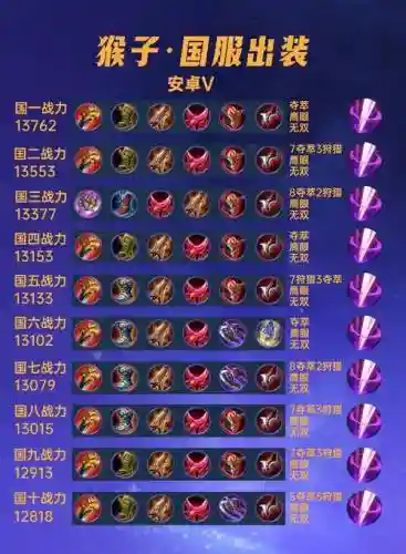 百穿铭文需要穿透装备吗，百穿铭文多少穿透